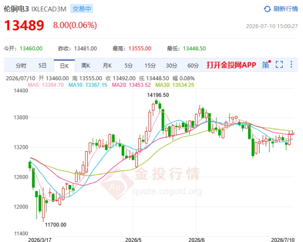 image.png http://img-cdn.mall.lingtong.info/uploads/assets/images/{C58BC6C0-A6D0-BD16-CC53-405768ABF73B}.png